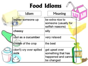 Food Idioms